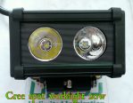 Lampu Tembak CREE Worklight Daya 20 watt Kotak Besar